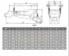 山西沙場(chǎng)用電磁振動(dòng)給料機(jī)【GZ2號(hào)電磁振動(dòng)喂料機(jī)】吊掛式給料機(jī)